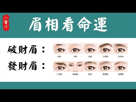 眉運幾多歲|【眉運幾多歲】從眉宇探知你人生大轉變的關鍵年紀：眉運幾多。